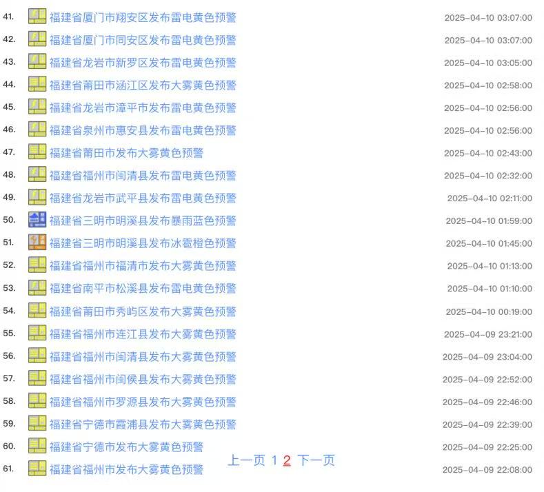 多个预警生效！福建沿海部分地区有大雾！