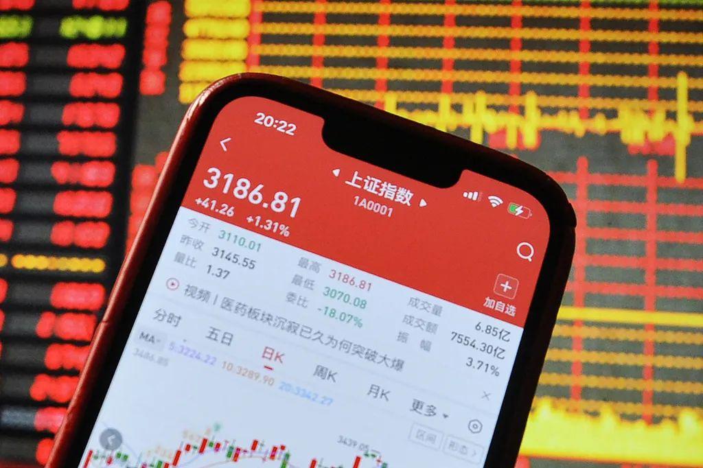 平准基金、回购、增持是什么意思？一文看懂护盘“三件套”→