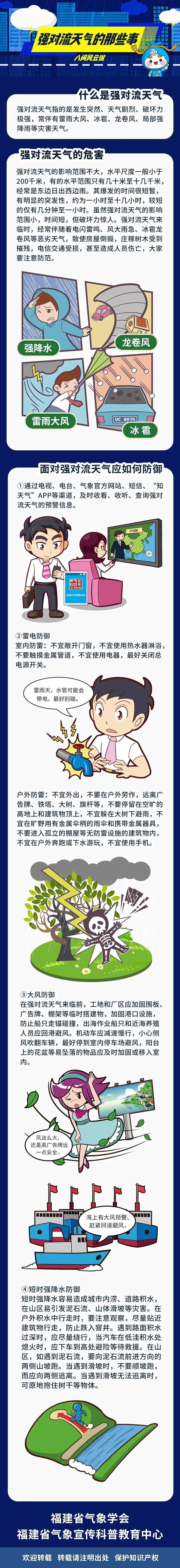 即将上线！明后天福建迎来新一轮强对流天气