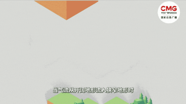 你的体重，能扛住多大的风？重要提醒→