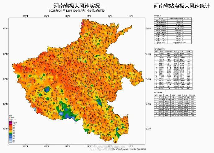14级阵风已抵北京 全国超一半省份将受影响 居家避险牢记→