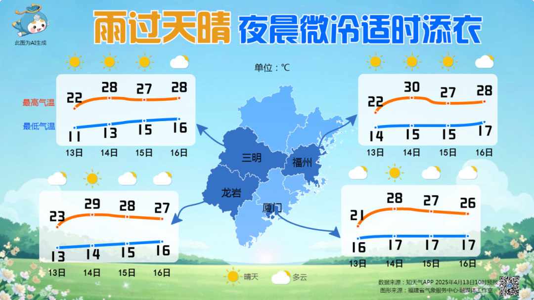 雨过天晴，17日起福建将迎来新一轮降水过程