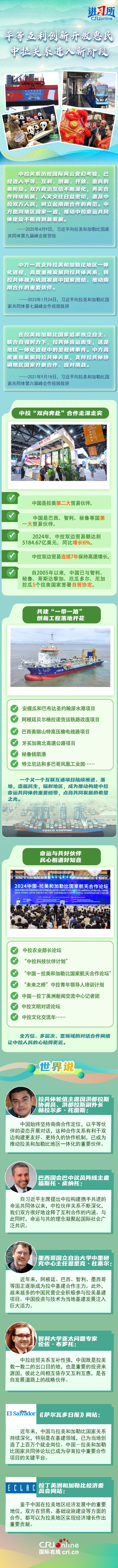 【讲习所·中国与世界】平等互利创新开放惠民 中拉关系进入新阶段