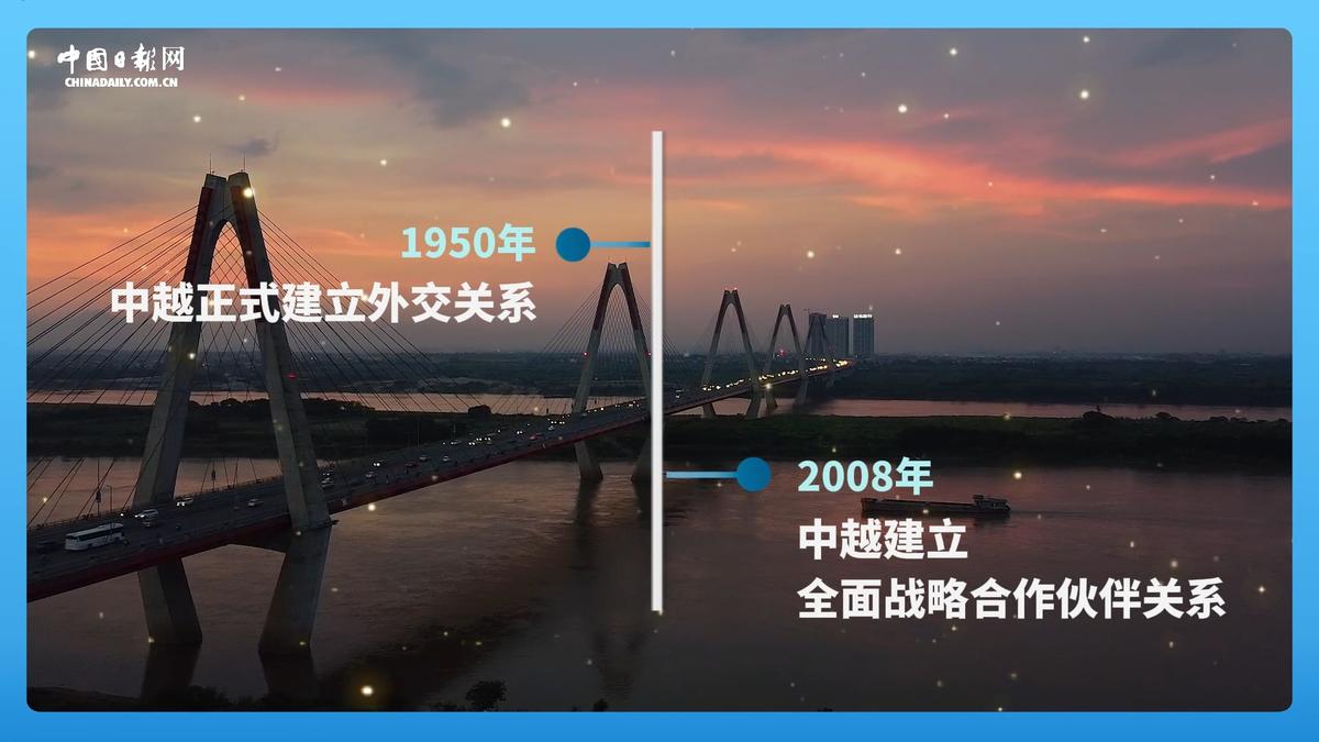 跟着习主席看世界 | 走进越南：与中国山水相连 同志加兄弟