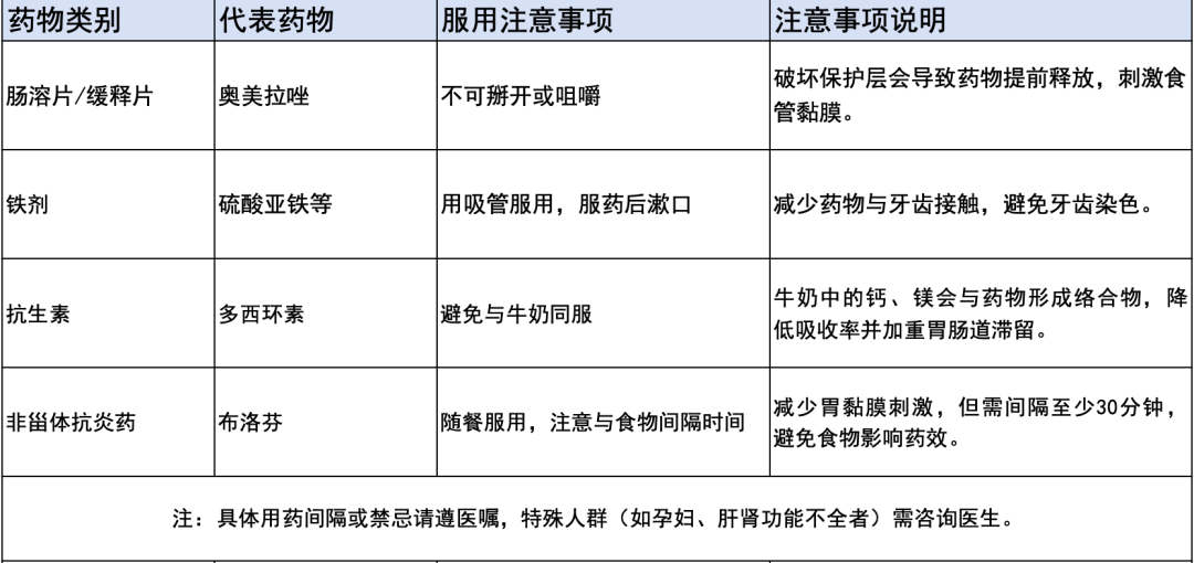 男子食道长满“刀口”，只因一个错误习惯……
