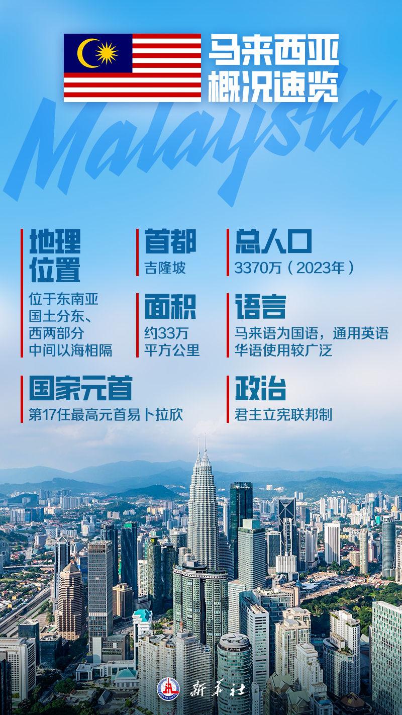 海报|这,就是马来西亚! 海报|这,就是马来西亚!