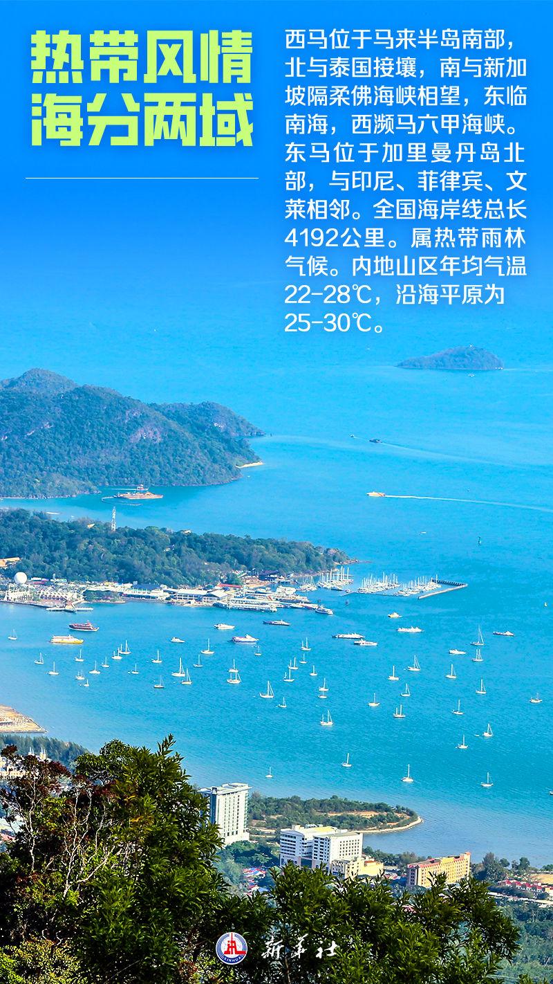 海报|这,就是马来西亚! 海报|这,就是马来西亚!