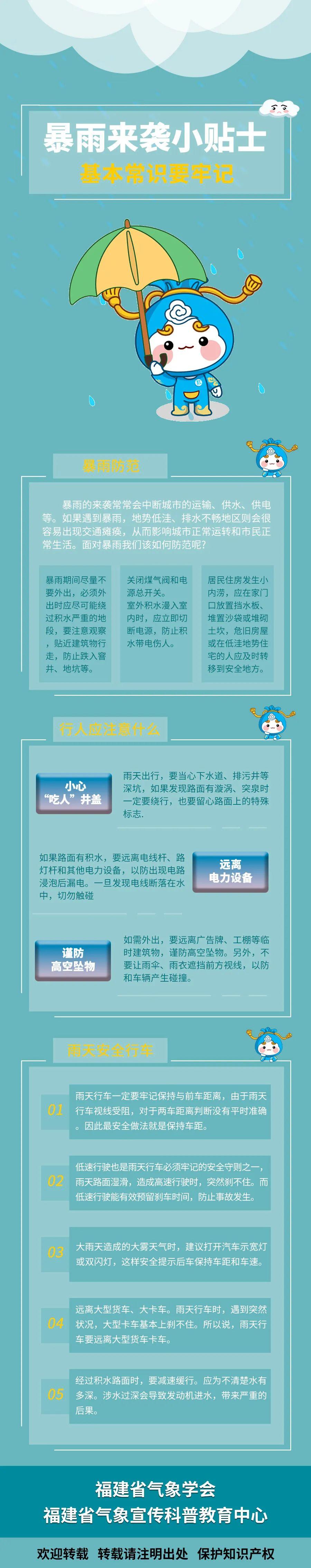 暴雨预警Ⅳ级！今天夜里至明天白天我省有暴雨和强对流，还有强降水过程就在……