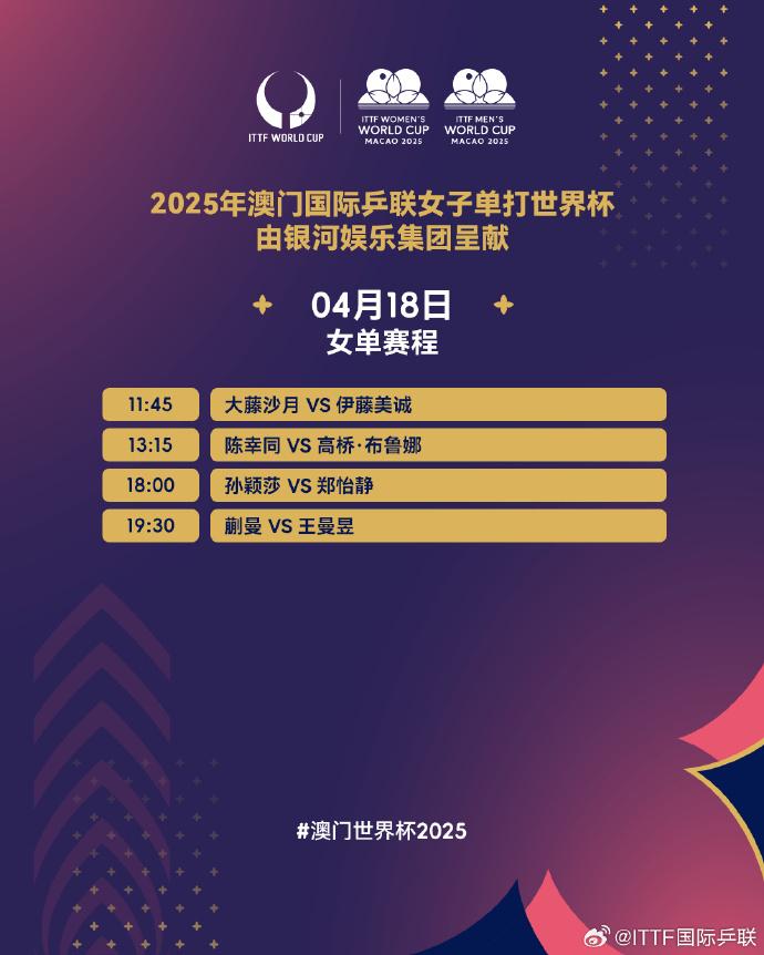 精彩！孙颖莎成功晋级澳门世界杯女单四强
