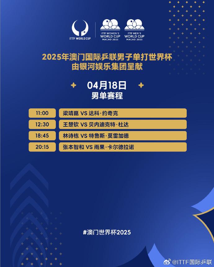 精彩！孙颖莎成功晋级澳门世界杯女单四强