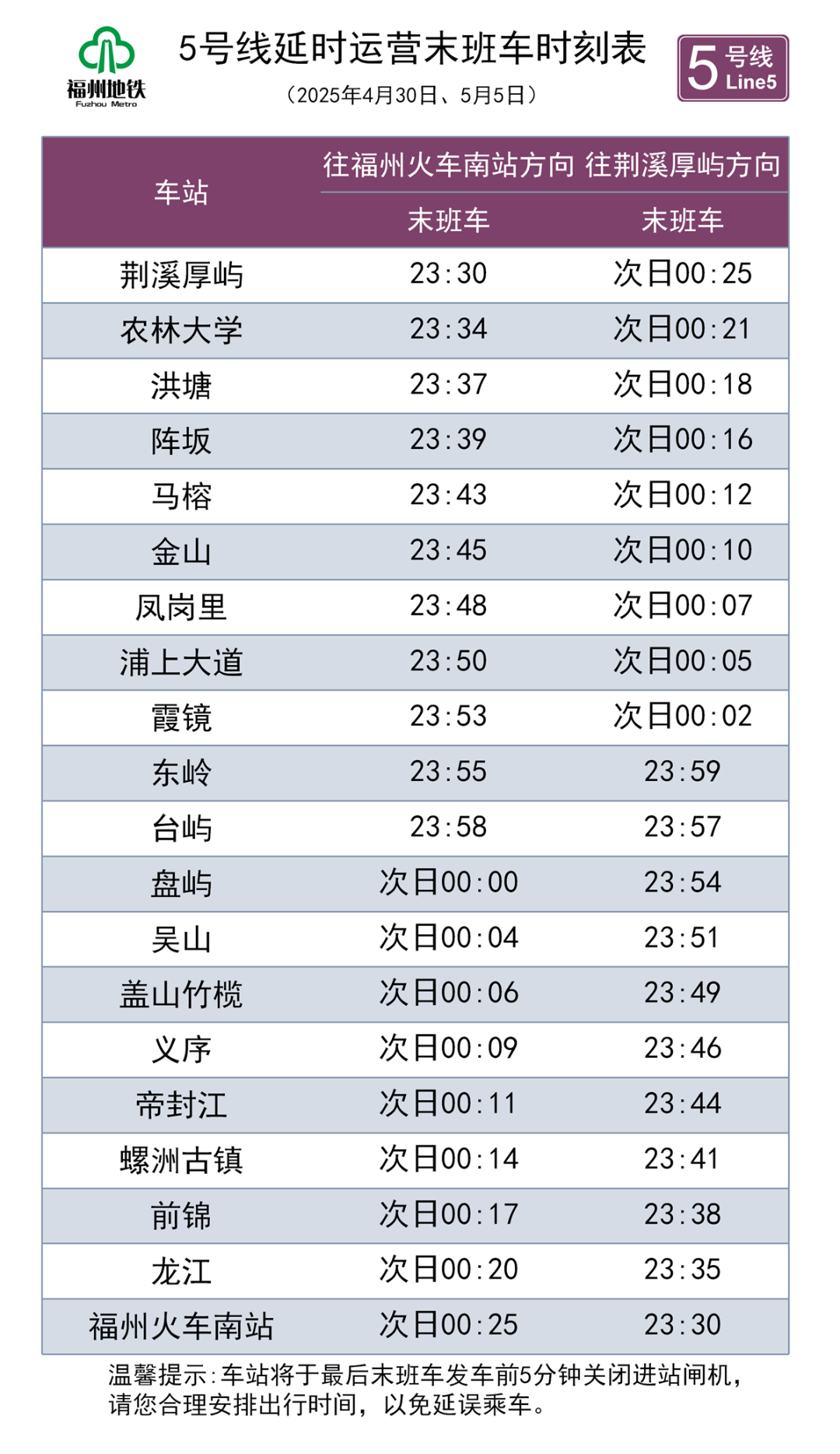 “五一”假期，福州地铁延长运营时间
