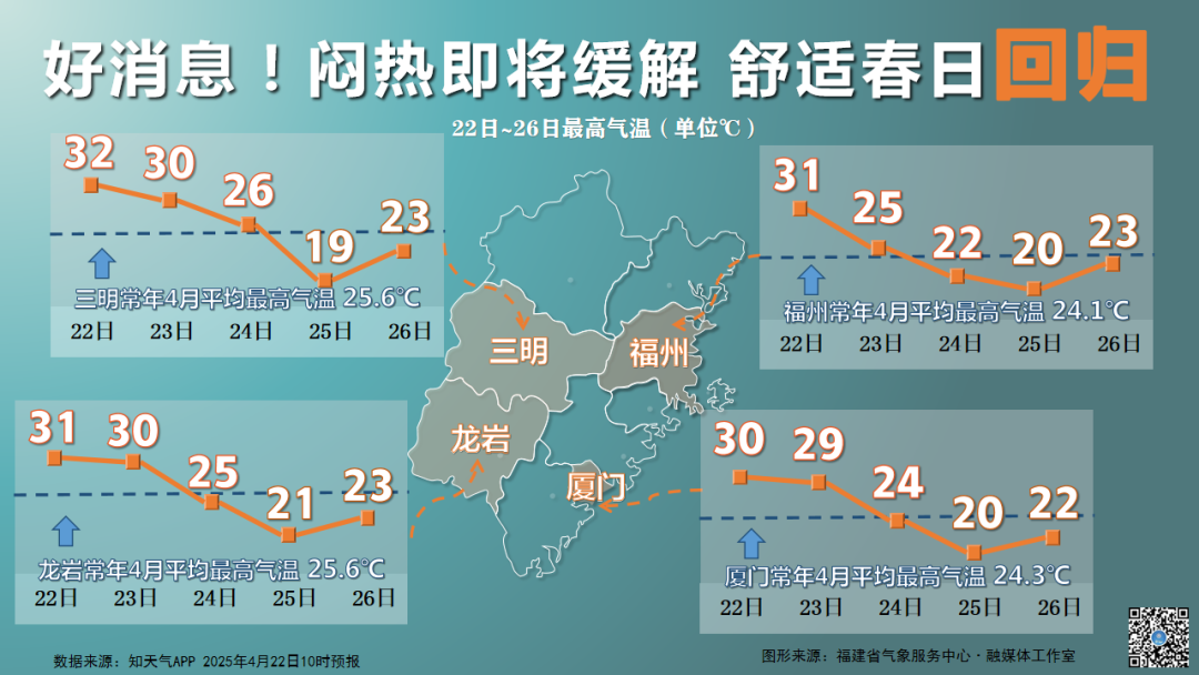 超梦幻！福州“漫画晚霞”刷屏了！