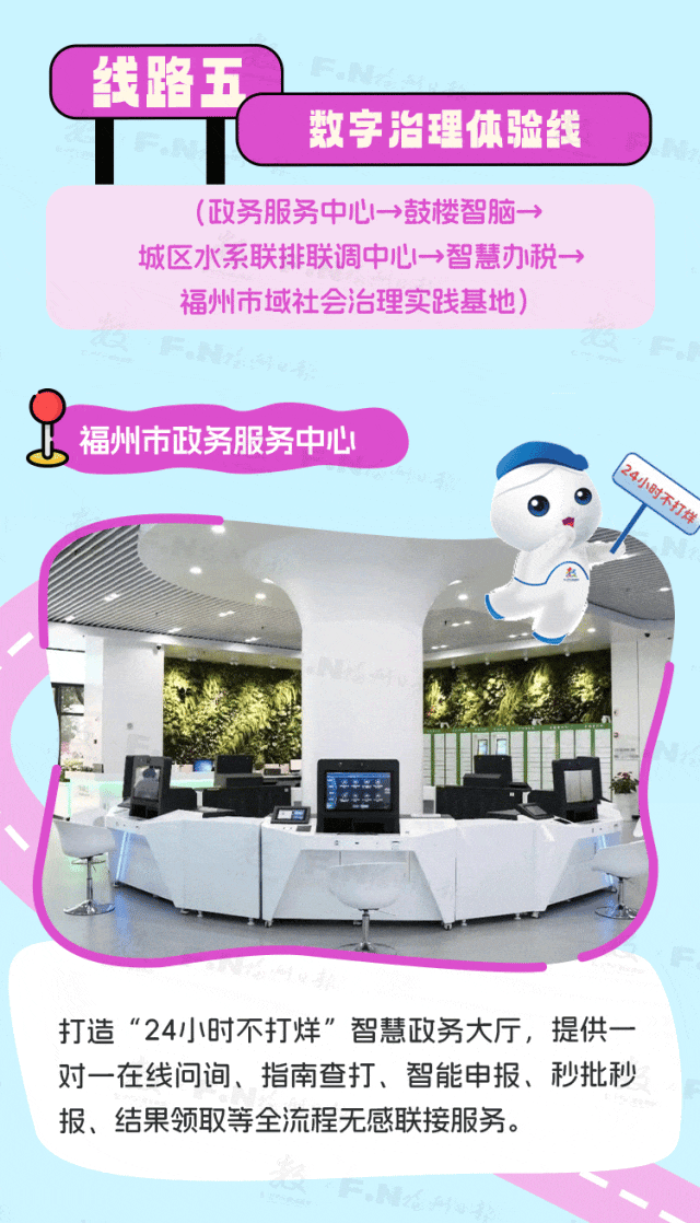 46个体验点！6条推介路线！第八届峰会数字应用场景邀您来打卡~