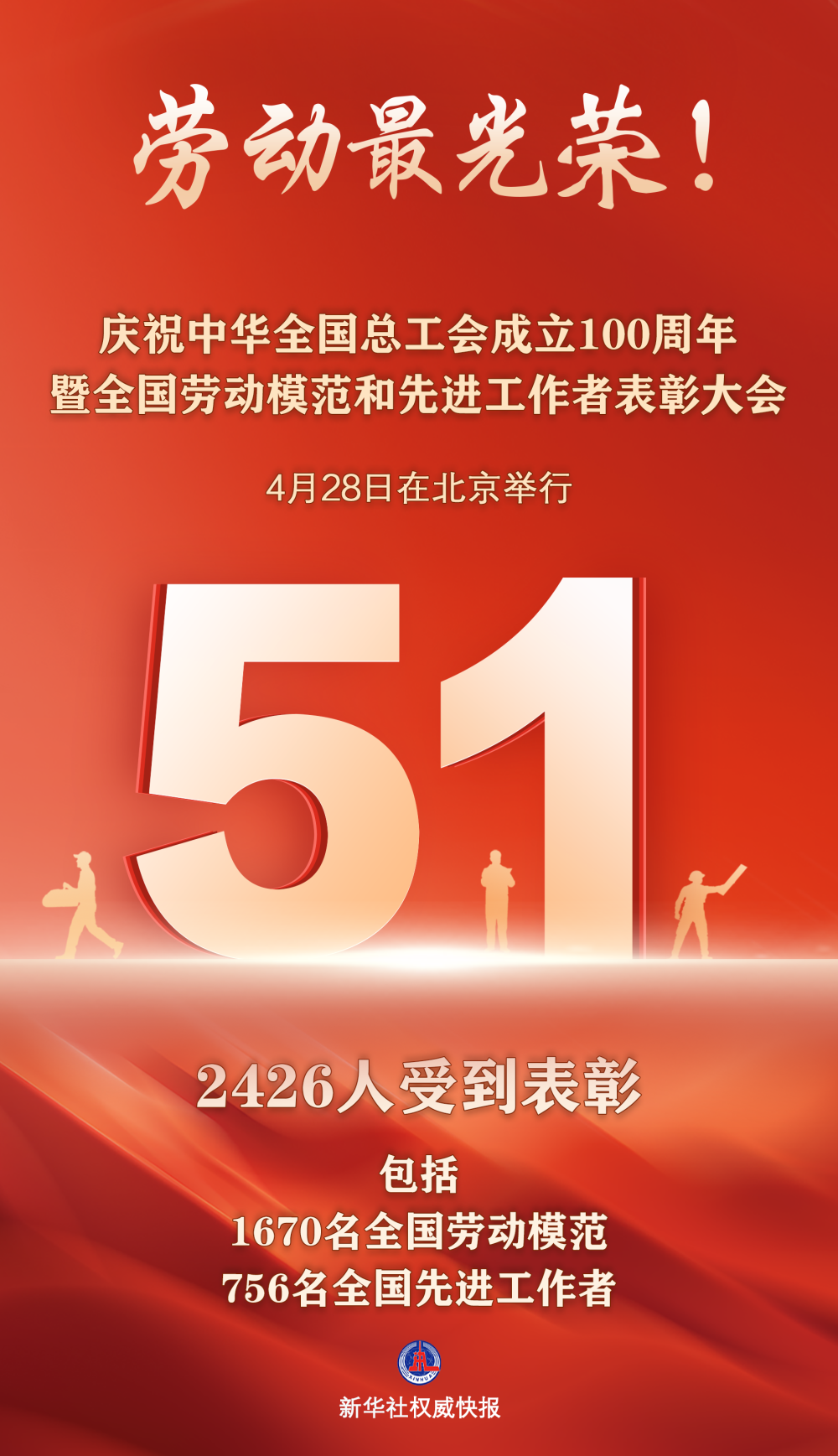 劳动最光荣!2426人受到表彰 劳动最光荣!2426人受到表彰