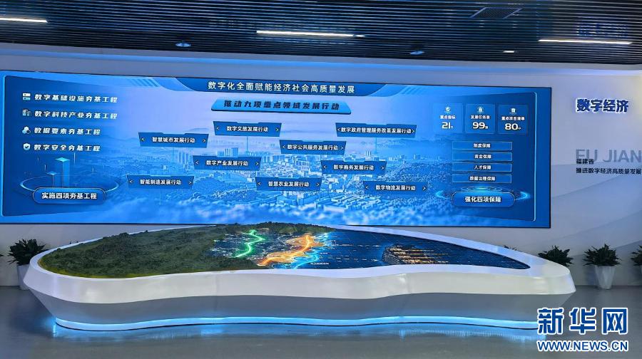 数字福建展示馆开馆 全方位呈现数字福建建设25年成果