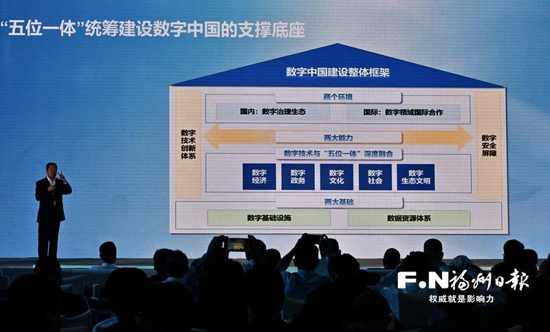 以数字之笔勾勒未来图景 “有福之州·对话未来”系列活动举行