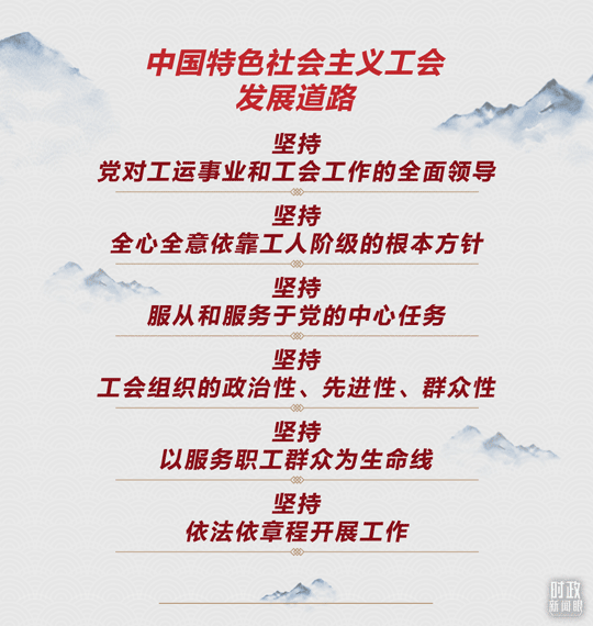 时政新闻眼丨工运事业和工会工作如何谱写时代新篇？习近平指引方向