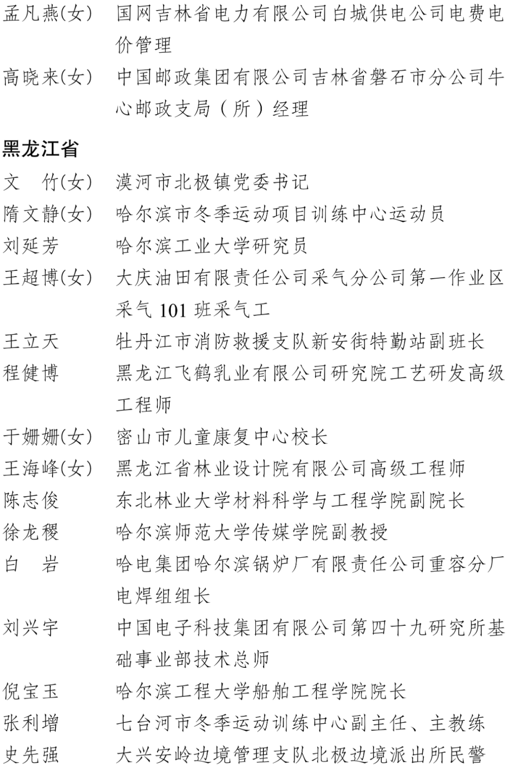 中国青年五四奖章、新时代青年先锋奖！福建这些集体和个人入选