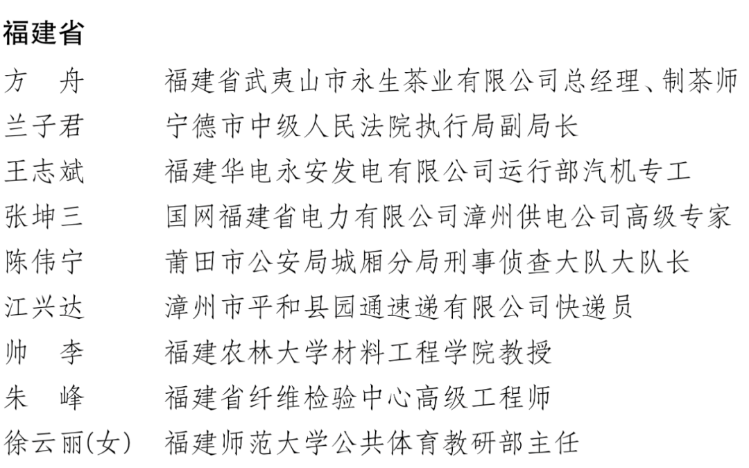 中国青年五四奖章、新时代青年先锋奖！福建这些集体和个人入选