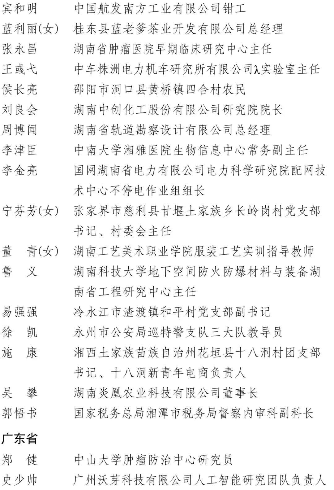 中国青年五四奖章、新时代青年先锋奖！福建这些集体和个人入选