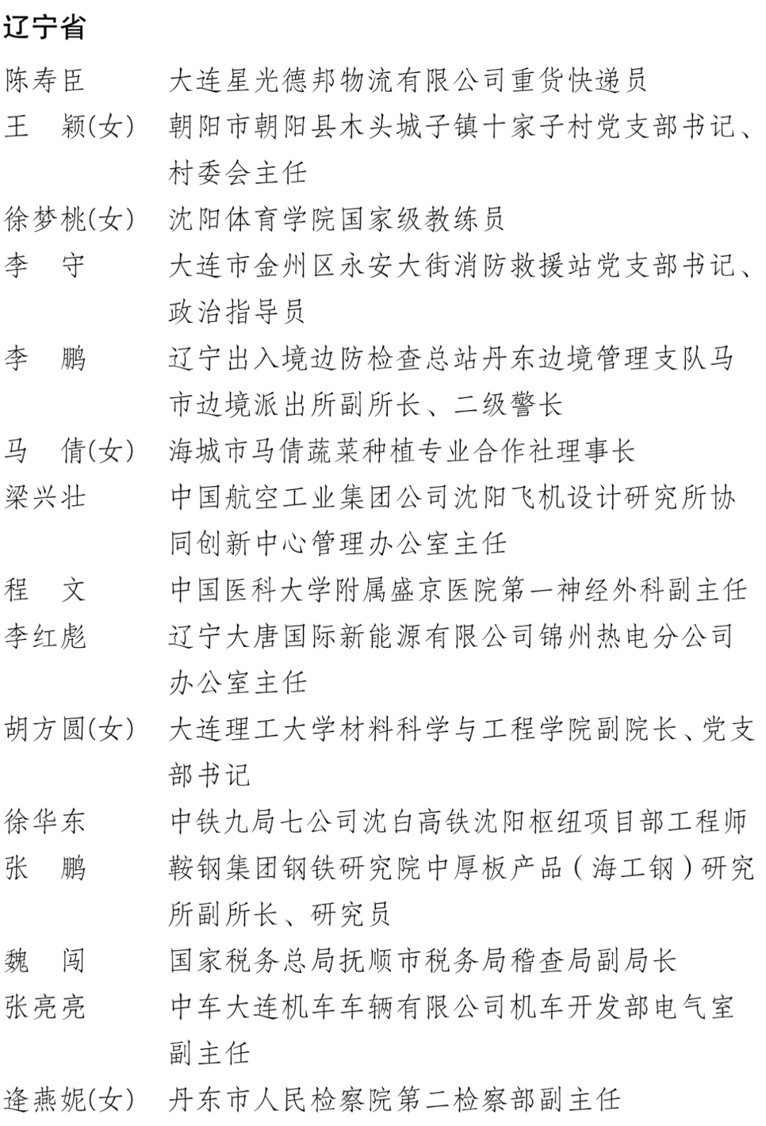 中国青年五四奖章、新时代青年先锋奖！福建这些集体和个人入选