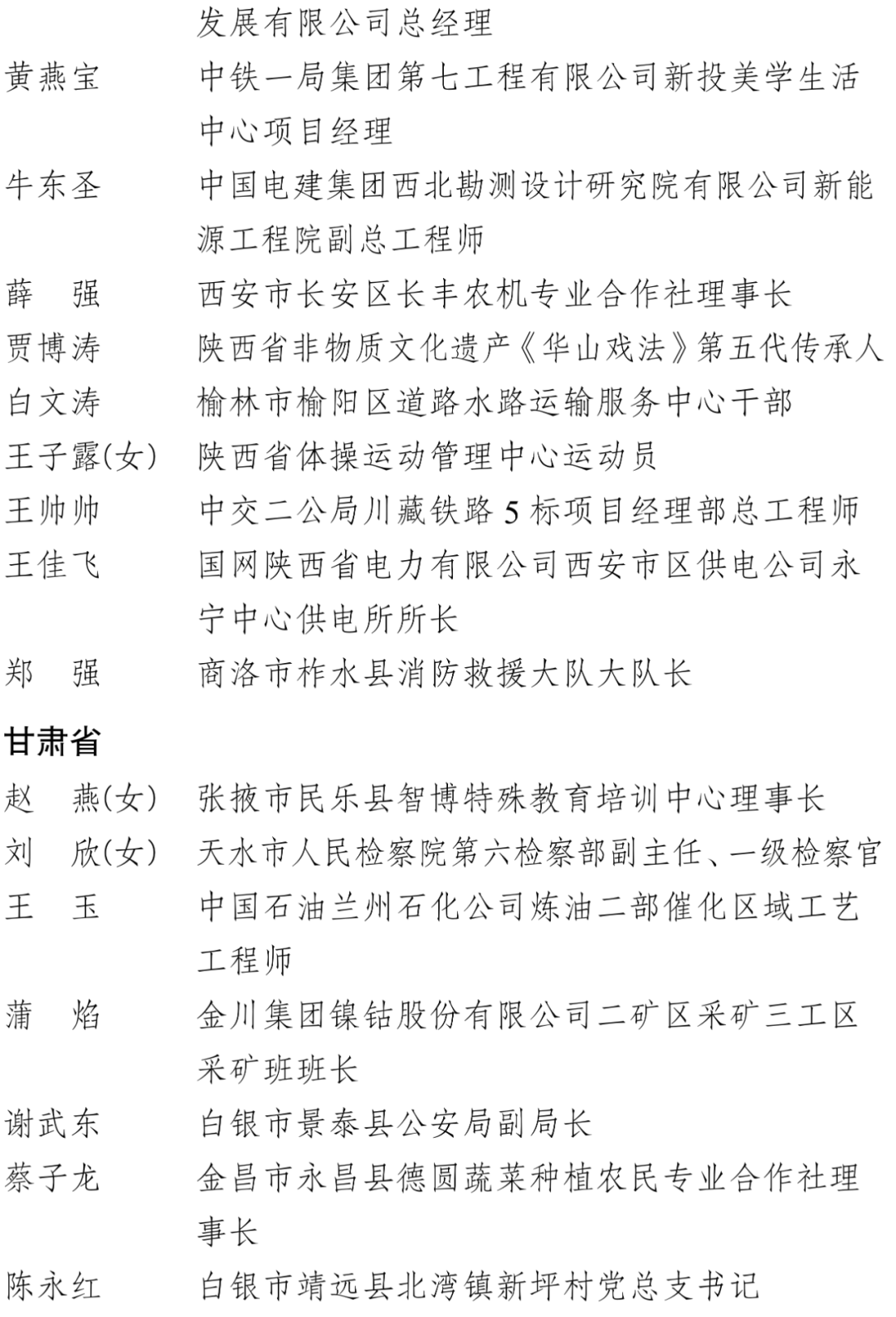 中国青年五四奖章、新时代青年先锋奖！福建这些集体和个人入选