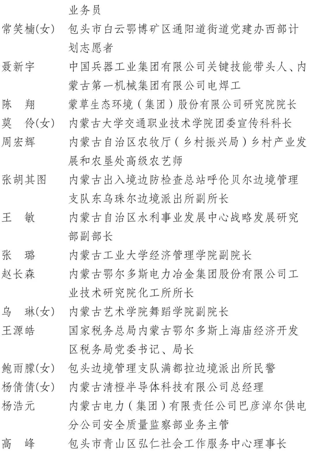 中国青年五四奖章、新时代青年先锋奖！福建这些集体和个人入选