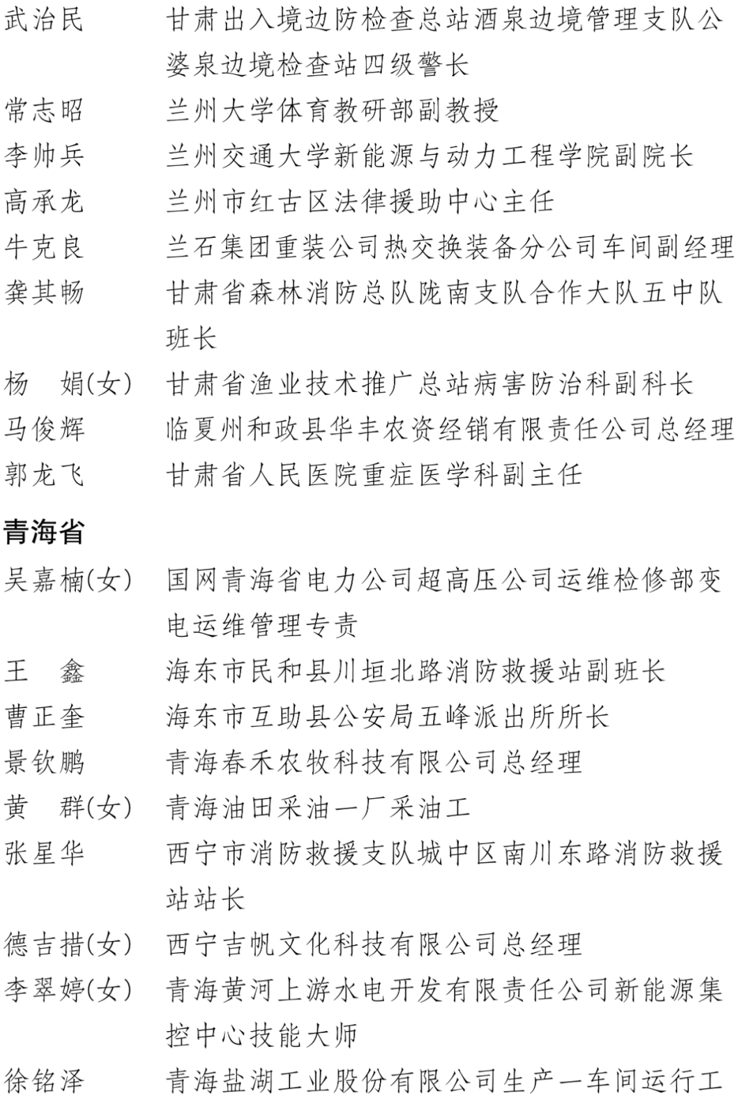 中国青年五四奖章、新时代青年先锋奖！福建这些集体和个人入选