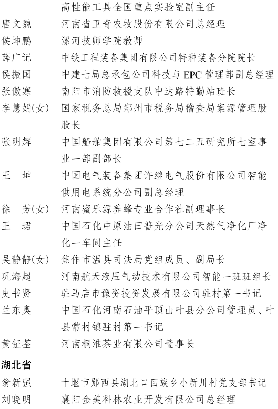 中国青年五四奖章、新时代青年先锋奖！福建这些集体和个人入选