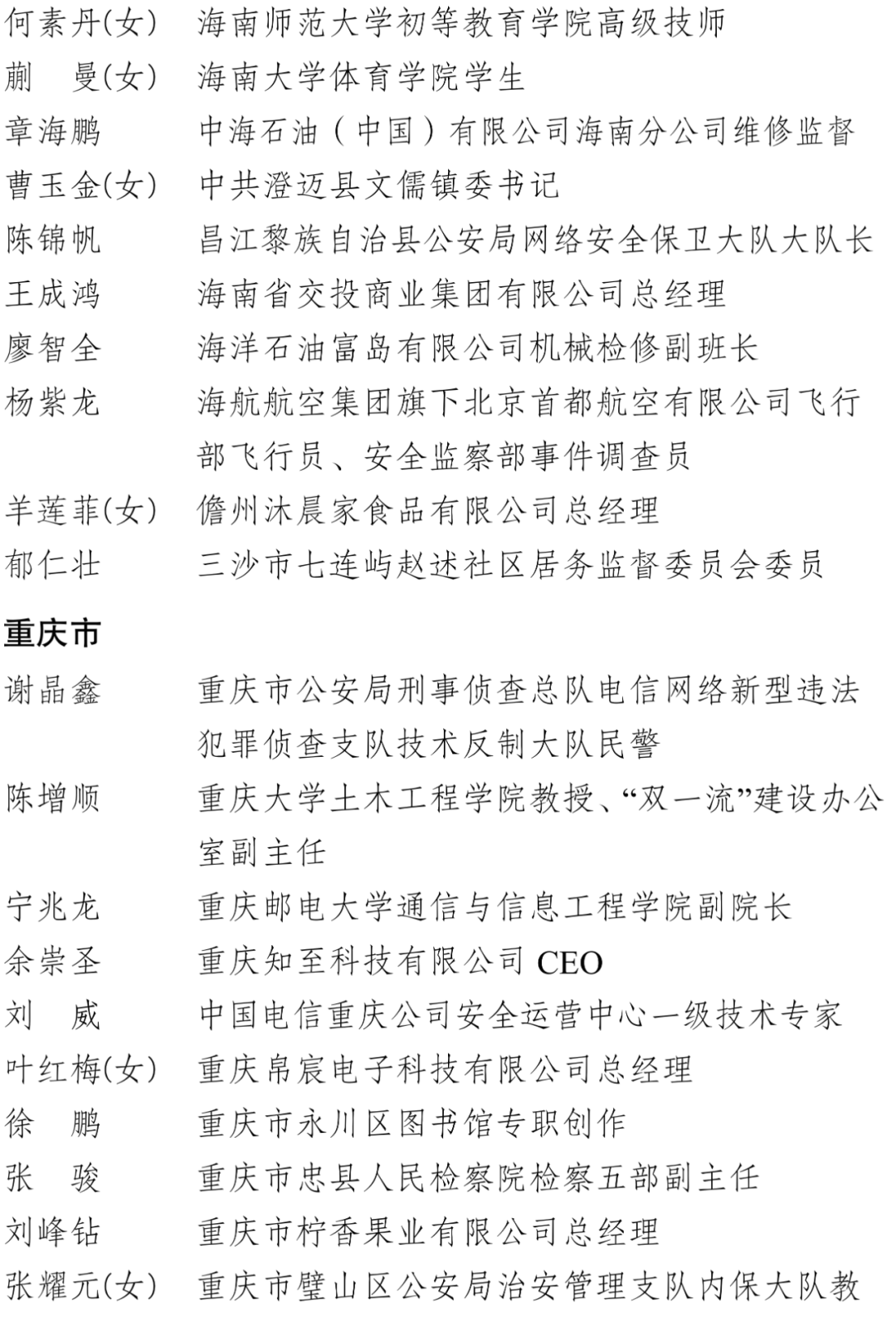 中国青年五四奖章、新时代青年先锋奖！福建这些集体和个人入选