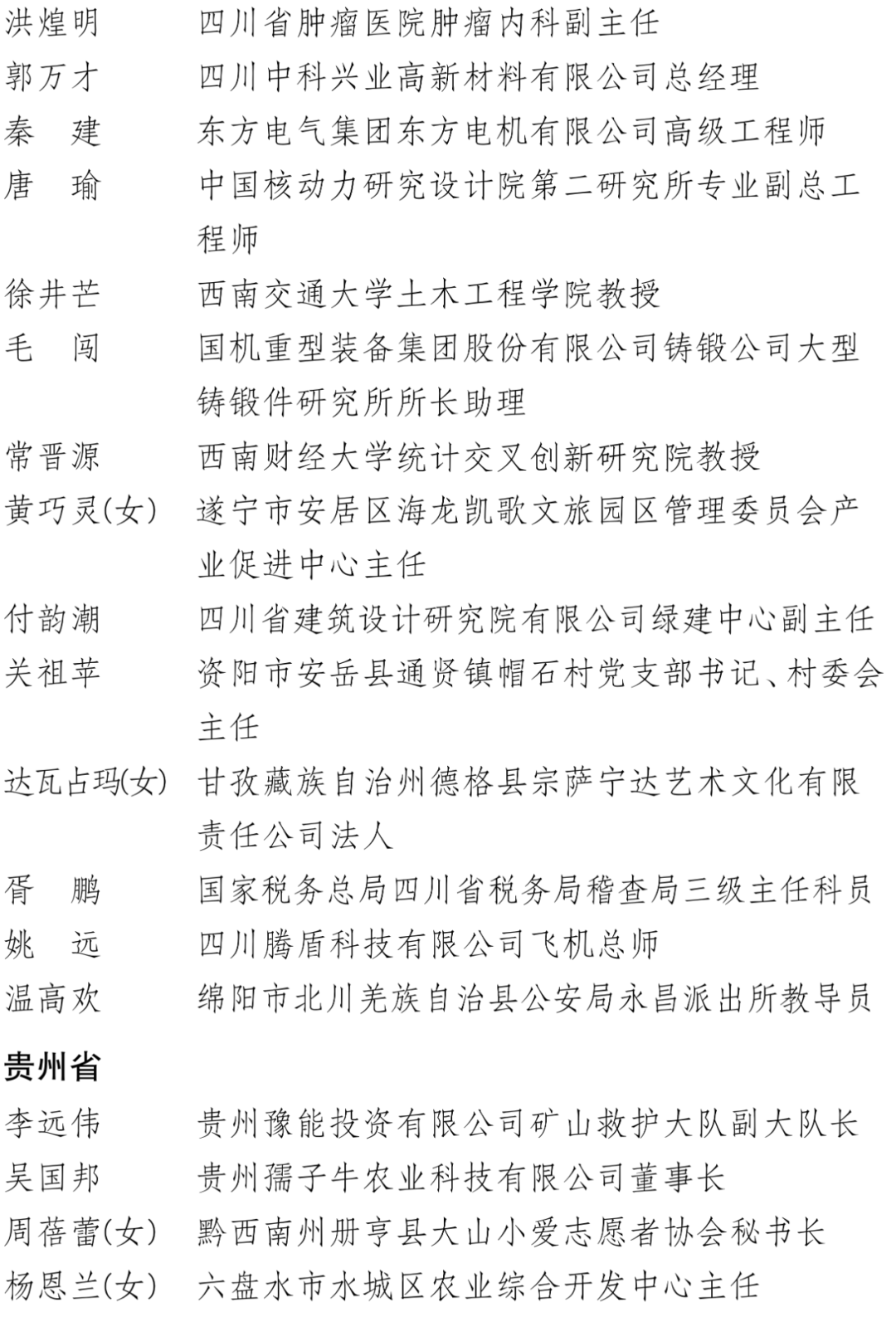 中国青年五四奖章、新时代青年先锋奖！福建这些集体和个人入选