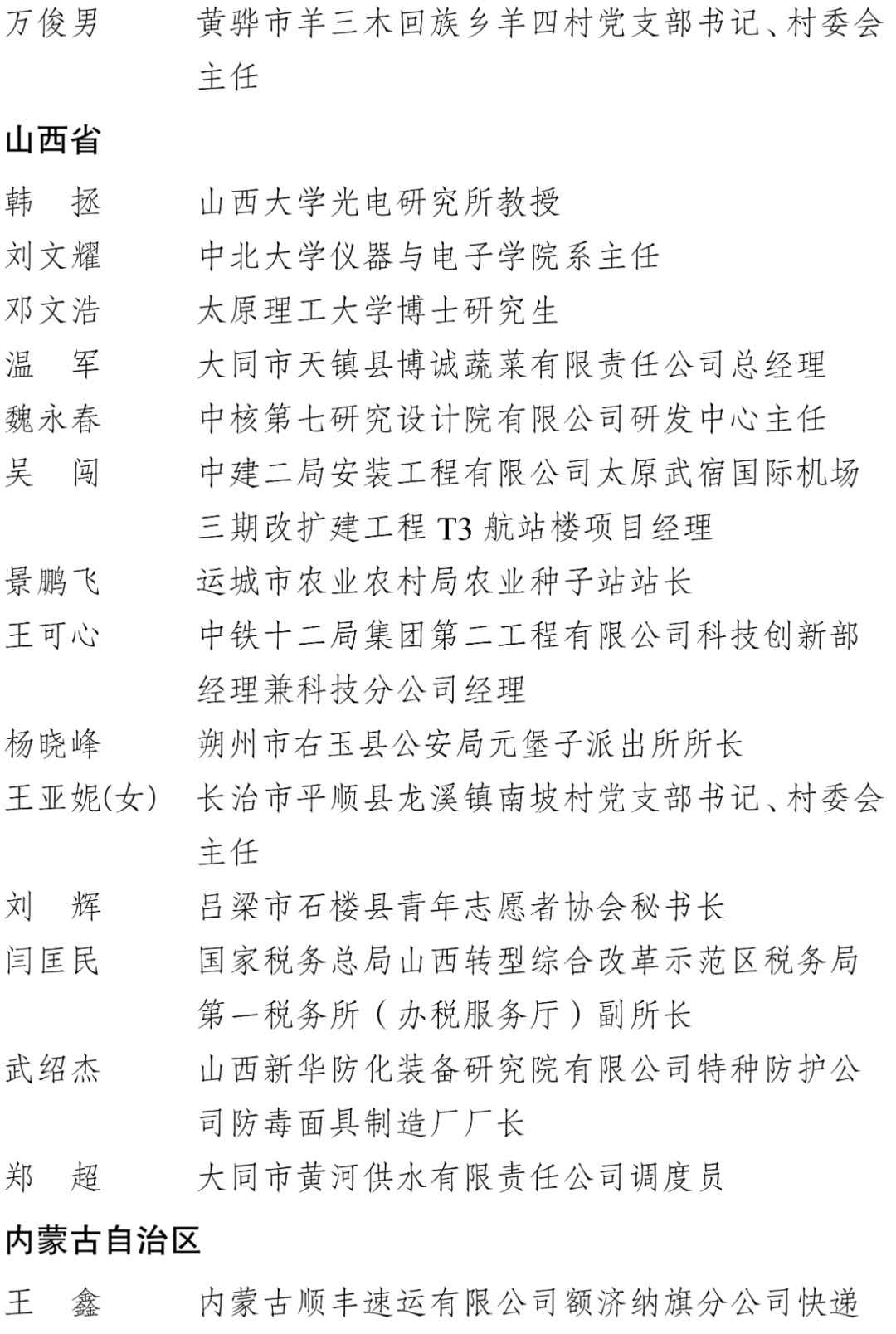 中国青年五四奖章、新时代青年先锋奖！福建这些集体和个人入选