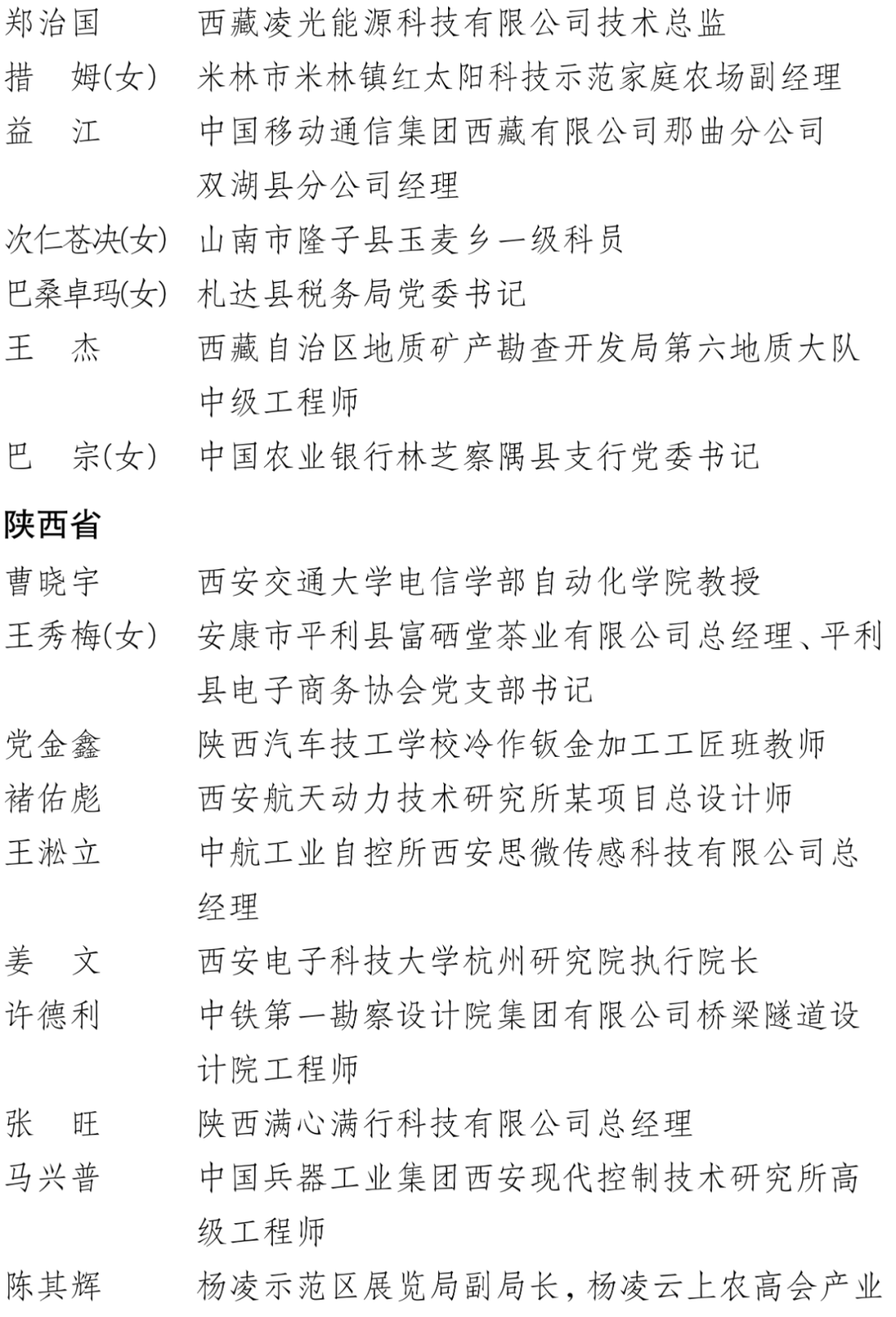 中国青年五四奖章、新时代青年先锋奖！福建这些集体和个人入选