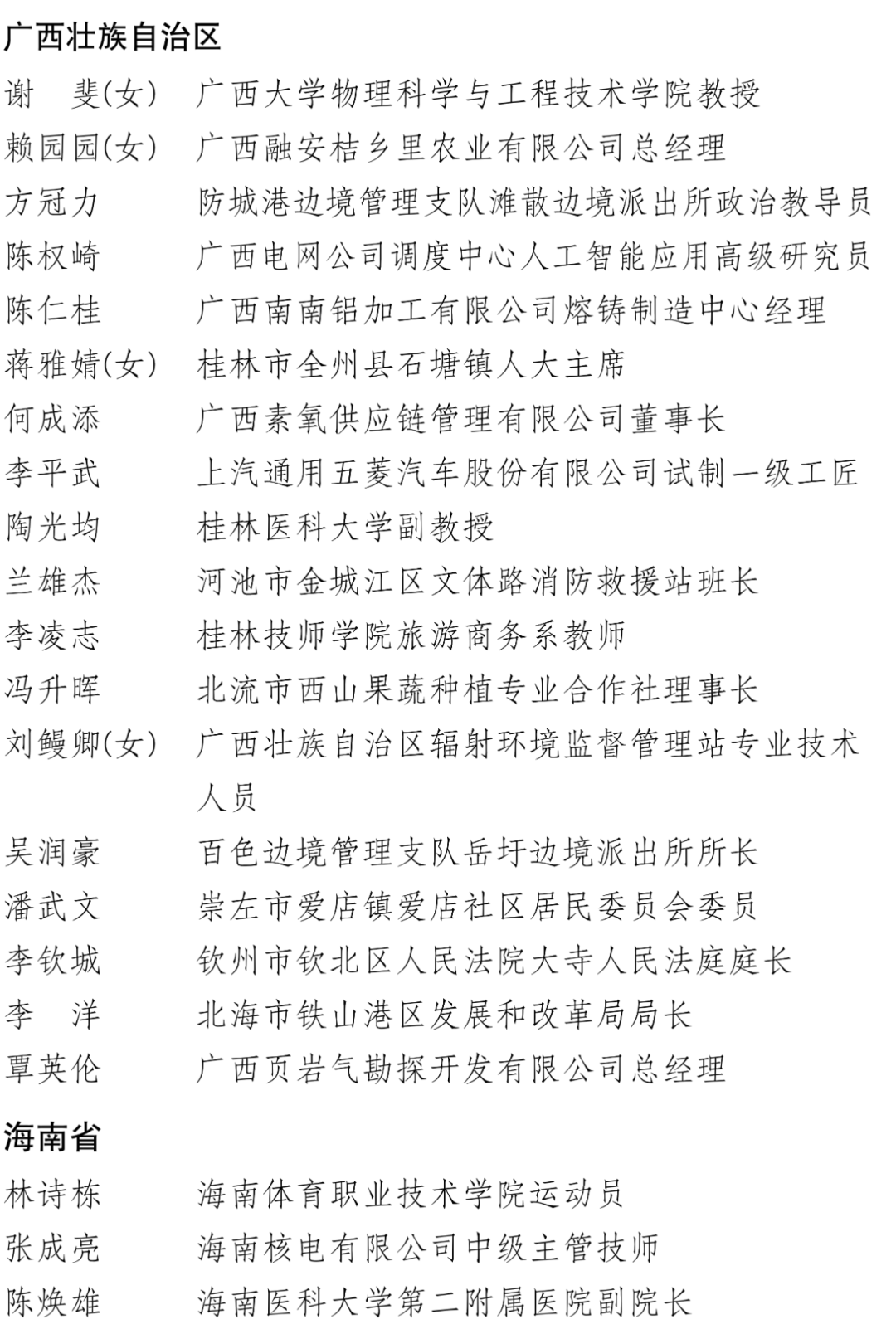 中国青年五四奖章、新时代青年先锋奖！福建这些集体和个人入选