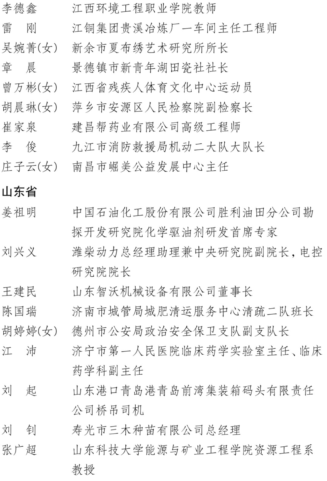 中国青年五四奖章、新时代青年先锋奖！福建这些集体和个人入选