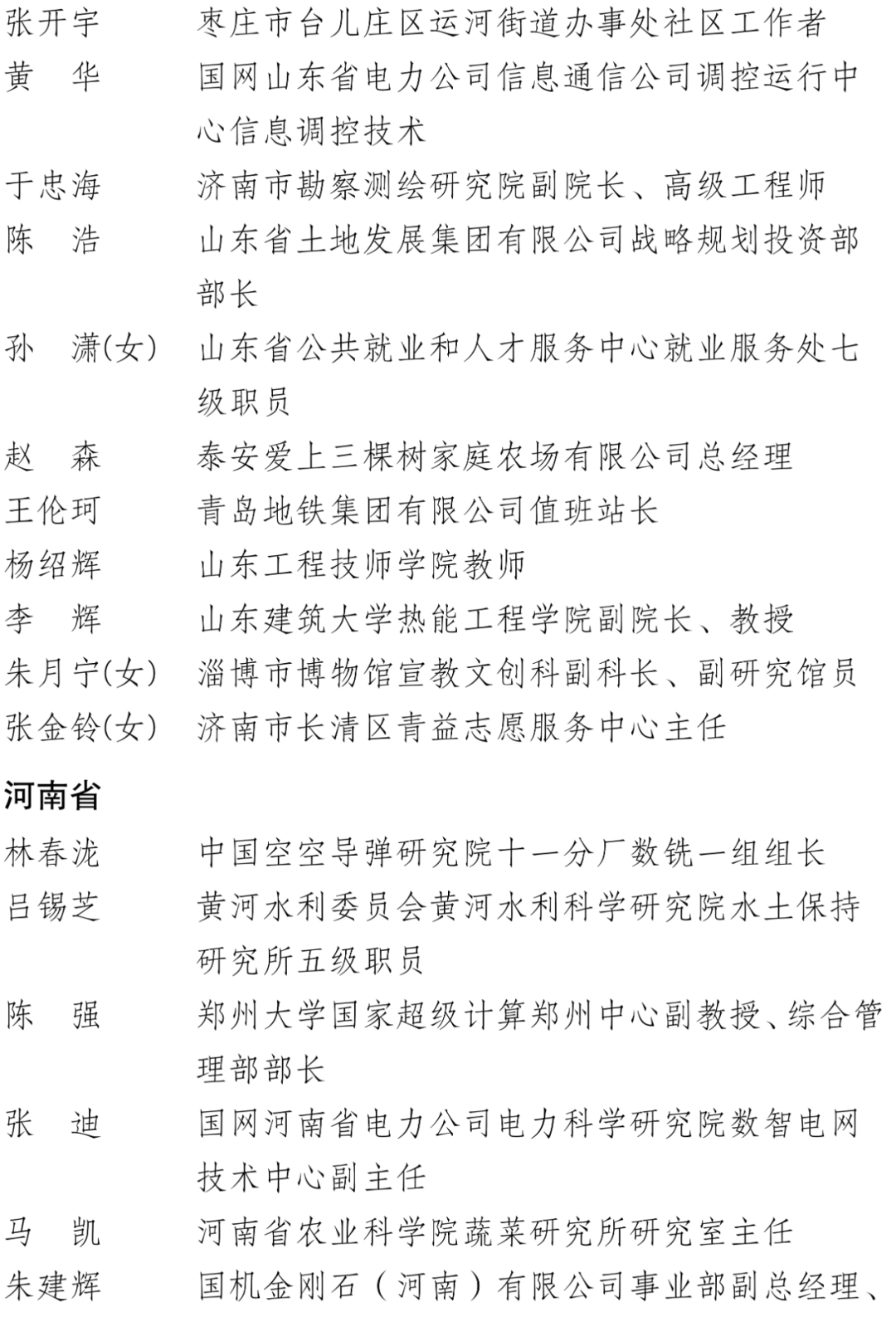 中国青年五四奖章、新时代青年先锋奖！福建这些集体和个人入选