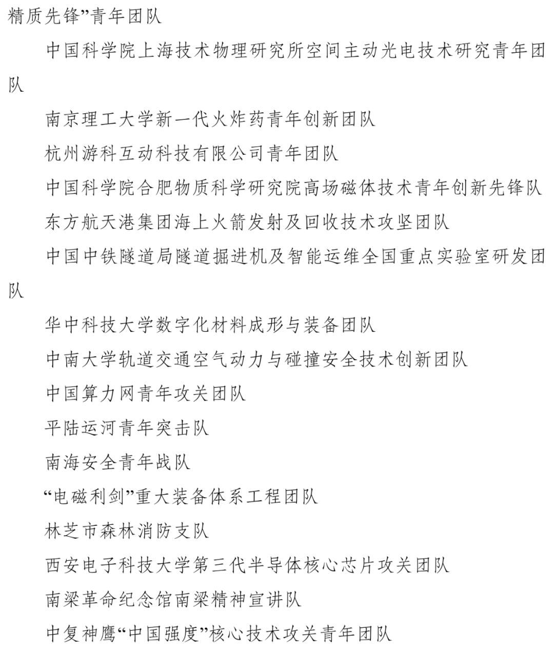 中国青年五四奖章、新时代青年先锋奖！福建这些集体和个人入选