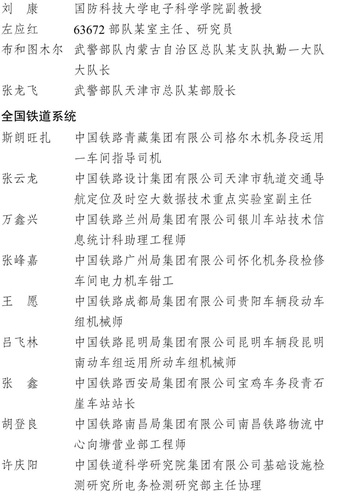 中国青年五四奖章、新时代青年先锋奖！福建这些集体和个人入选