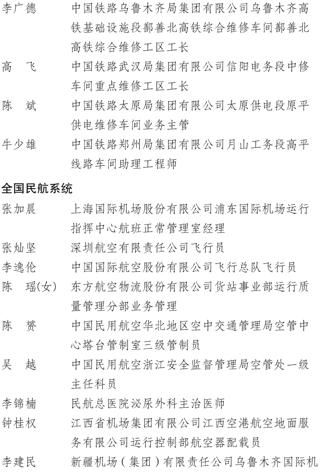 中国青年五四奖章、新时代青年先锋奖！福建这些集体和个人入选