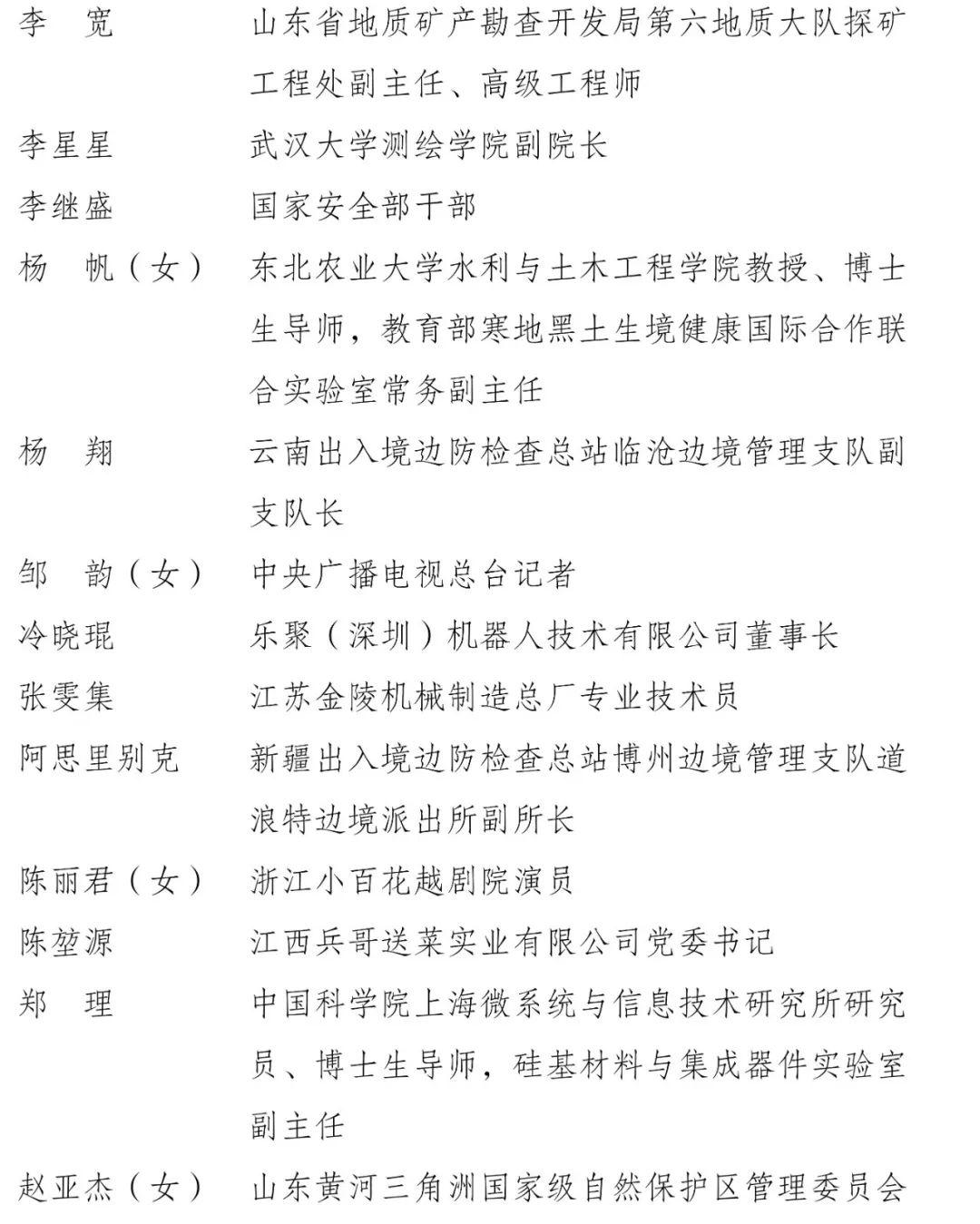 中国青年五四奖章、新时代青年先锋奖！福建这些集体和个人入选