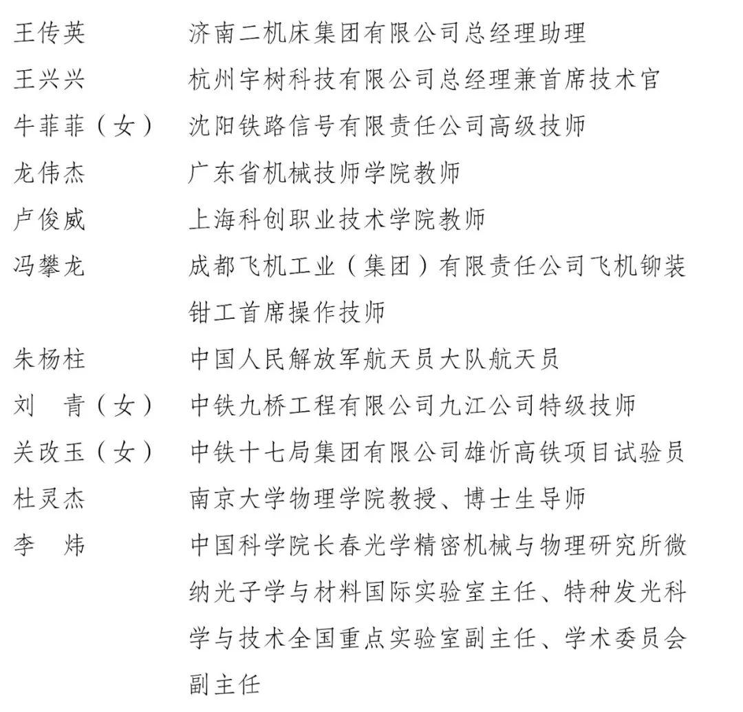 中国青年五四奖章、新时代青年先锋奖！福建这些集体和个人入选