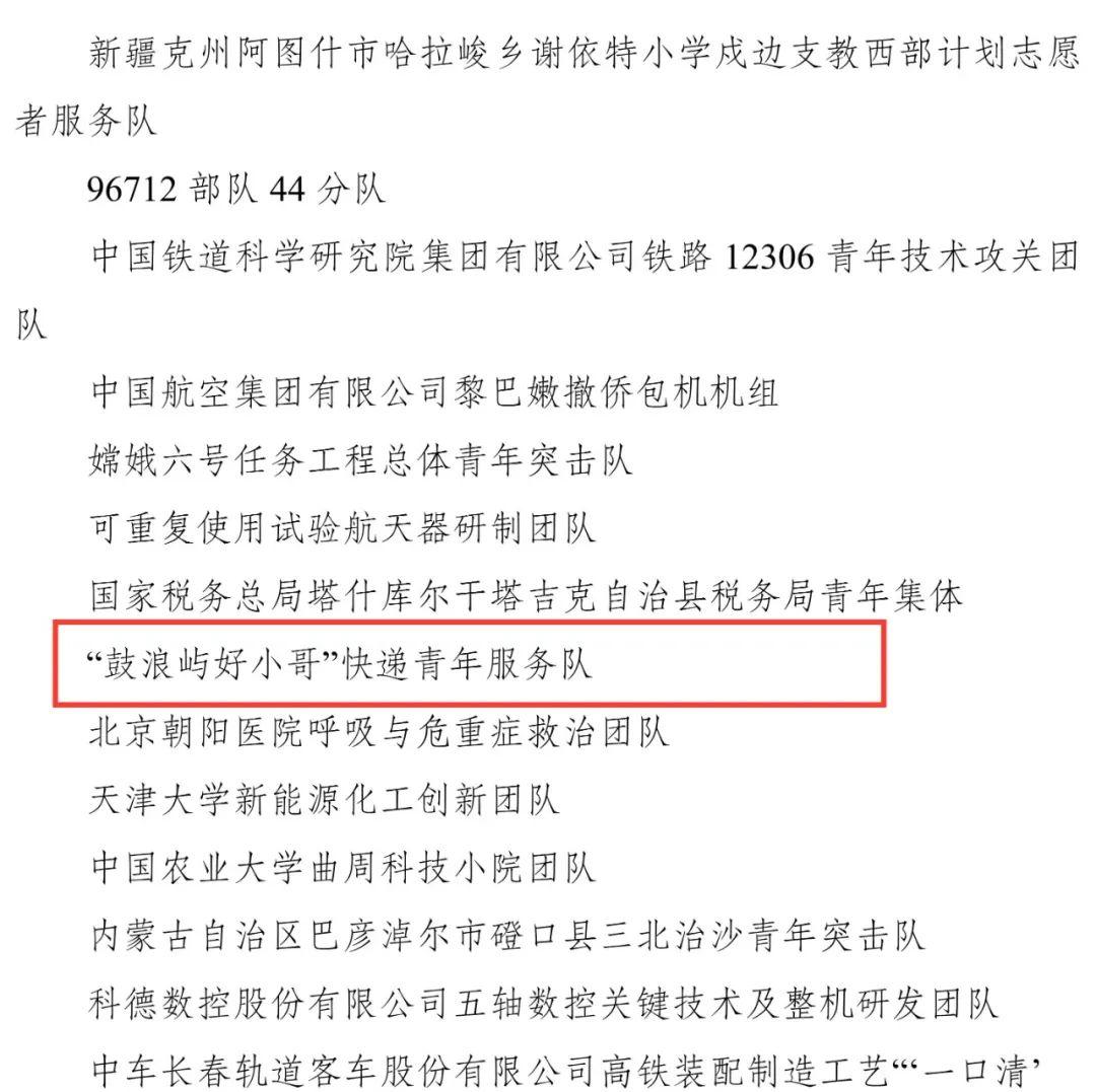 中国青年五四奖章、新时代青年先锋奖！福建这些集体和个人入选