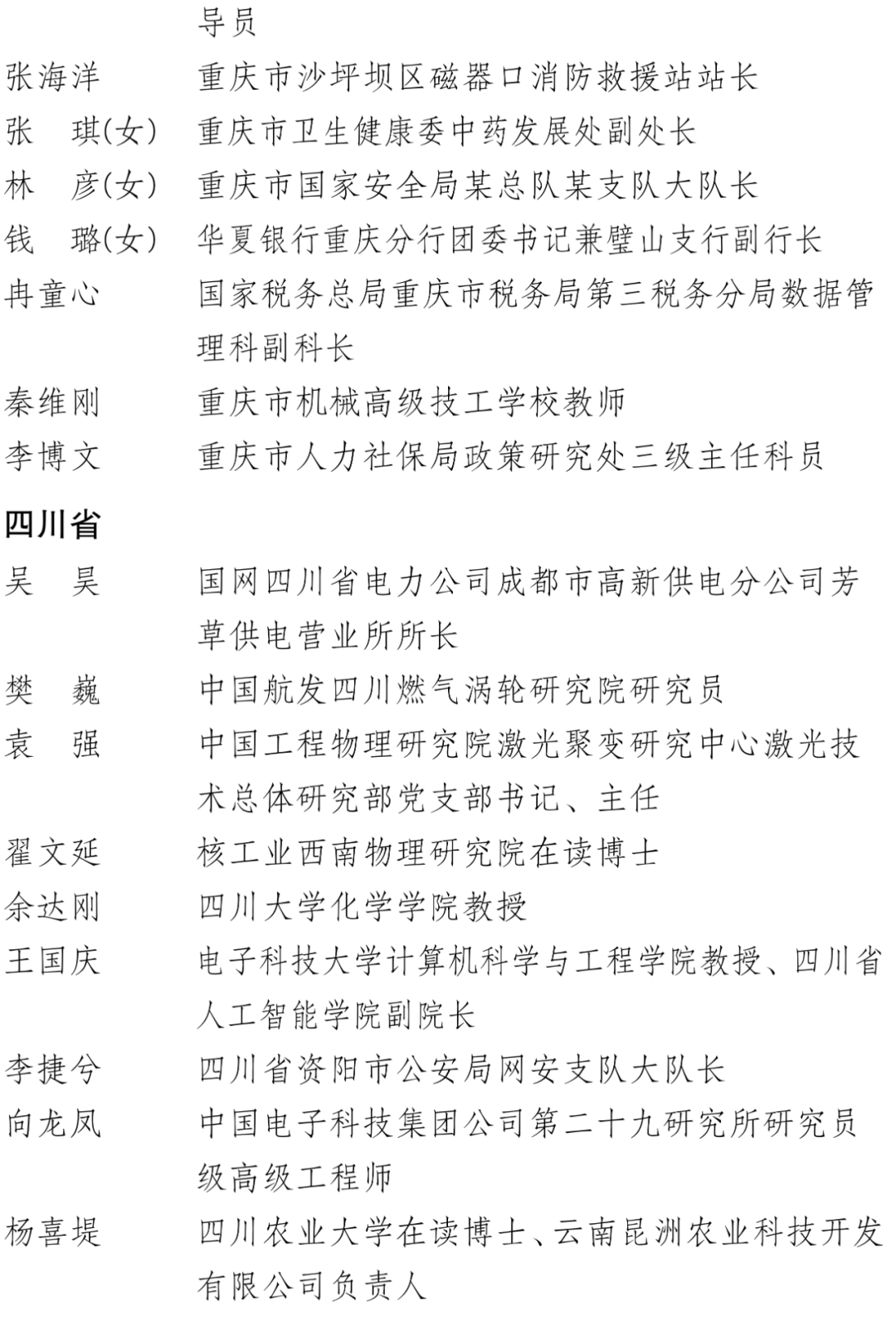 中国青年五四奖章、新时代青年先锋奖！福建这些集体和个人入选