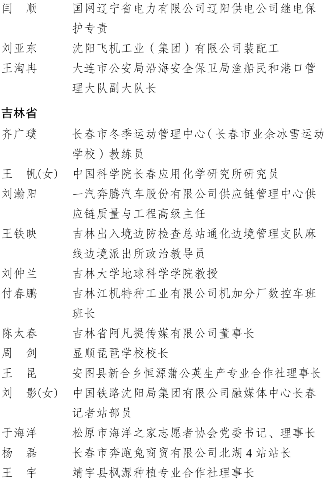 中国青年五四奖章、新时代青年先锋奖！福建这些集体和个人入选