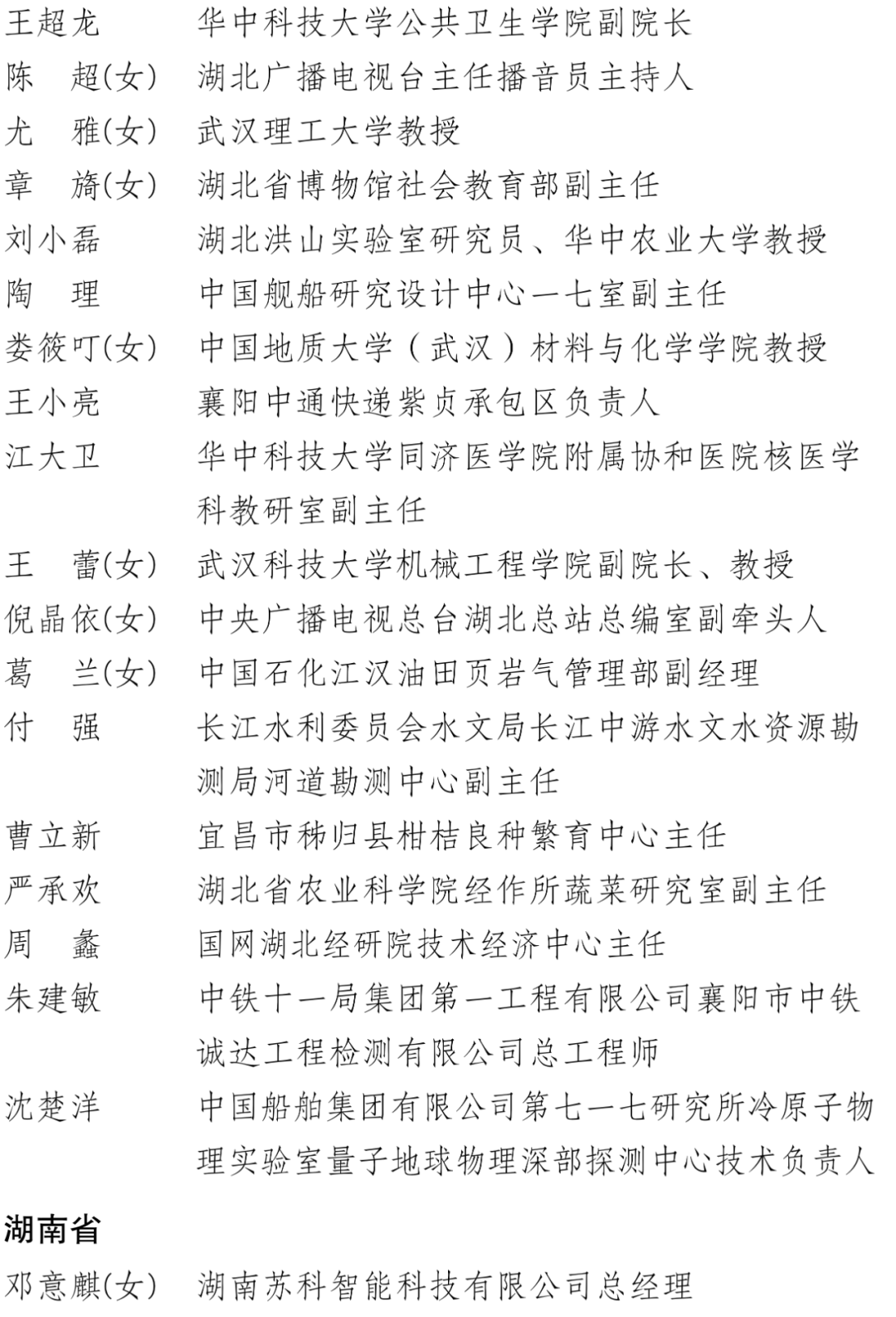 中国青年五四奖章、新时代青年先锋奖！福建这些集体和个人入选