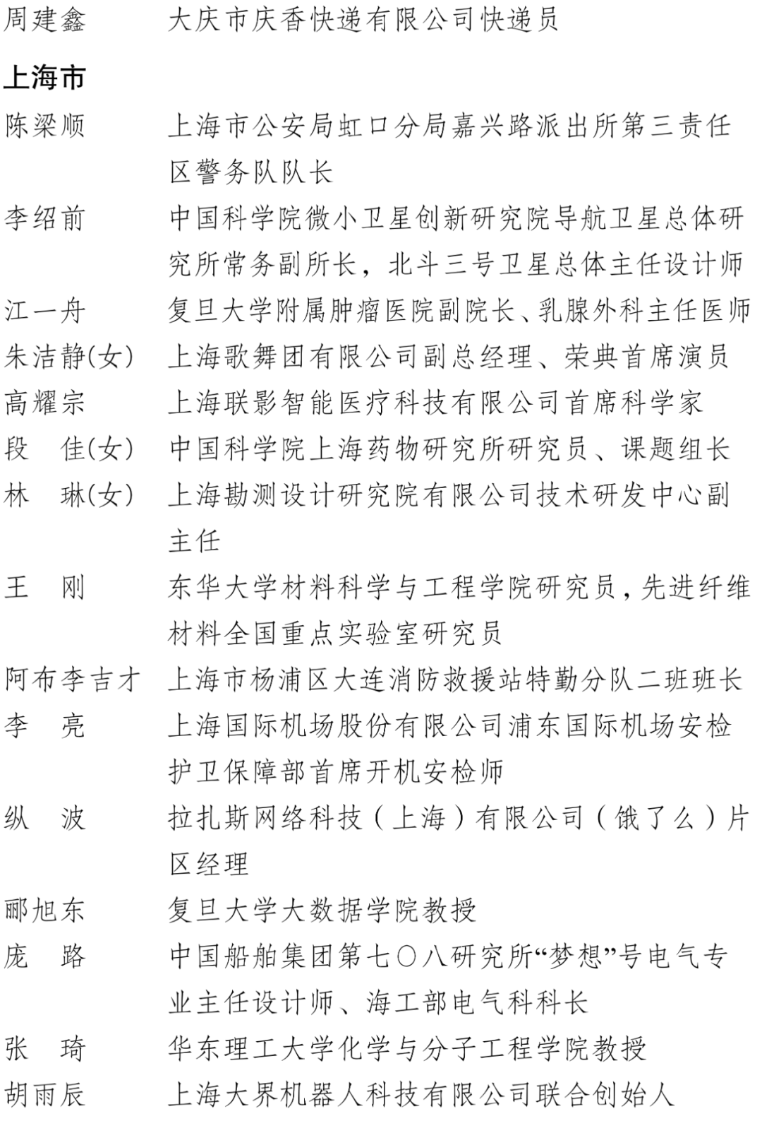 中国青年五四奖章、新时代青年先锋奖！福建这些集体和个人入选