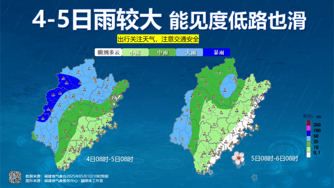 小雨！中雨！福建又要降温了！
