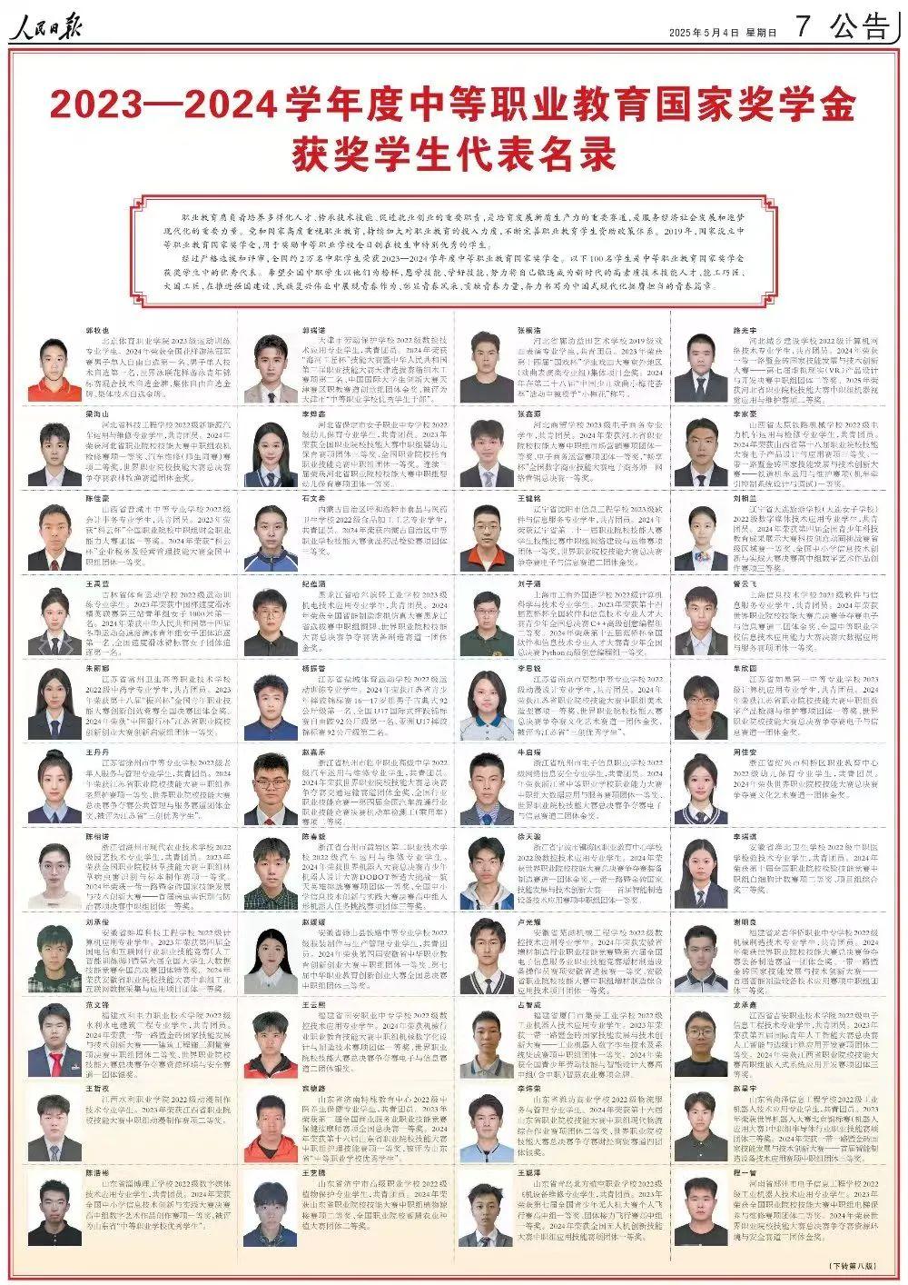 优秀！这些福建学子登上《人民日报》