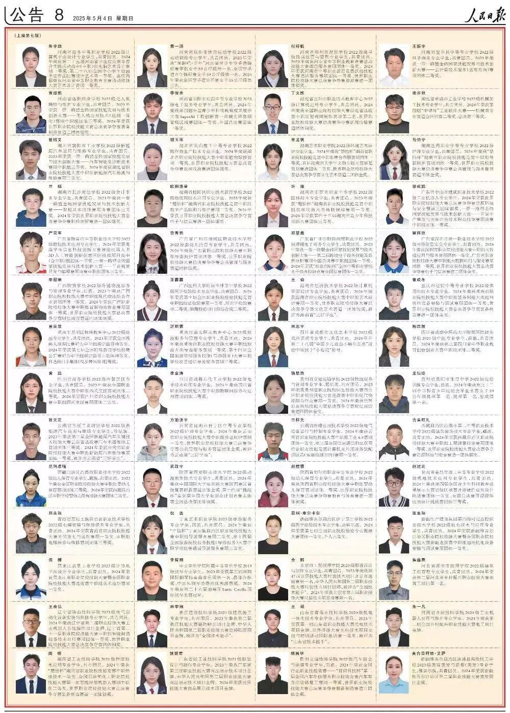 优秀！这些福建学子登上《人民日报》