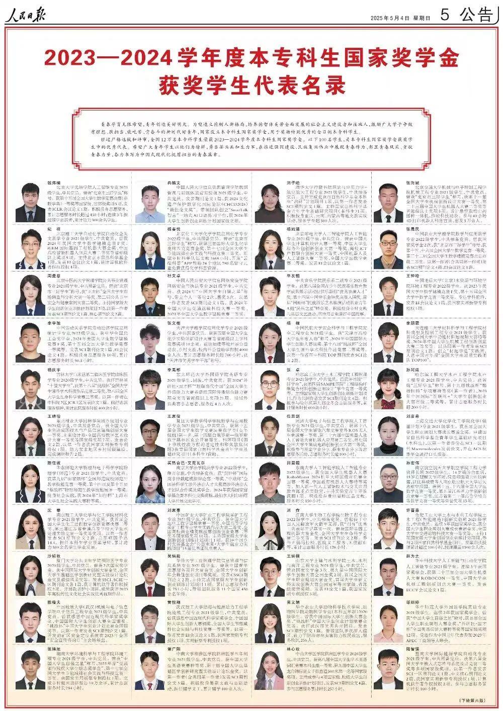 优秀！这些福建学子登上《人民日报》